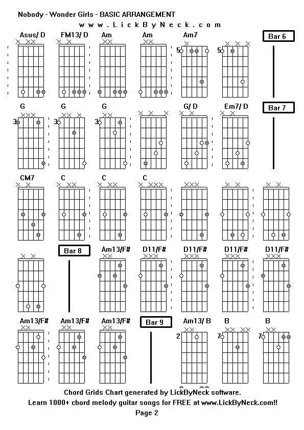 Chord Grids Chart of chord melody fingerstyle guitar song-Nobody - Wonder Girls - BASIC ARRANGEMENT,generated by LickByNeck software.